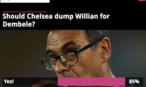 Đây! dấu hiệu Willian sẽ rời khỏi Chelsea