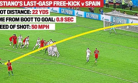 Cựu trợ lý Sir Alex tiết lộ bí mật về những quả đá phạt của Ronaldo