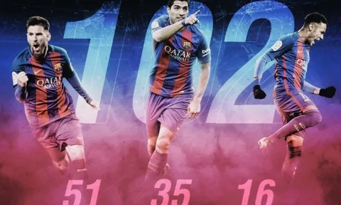 5 điểm nhấn Barca 4-1 Villarreal: MSN 3 mùa liên tiếp vượt mốc 100 bàn