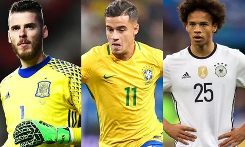 9 cầu thủ có thể vượt qua Messi, Ronaldo, Neymar ở World Cup 2018 (Kỳ 1)