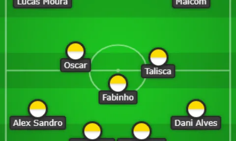 Đội hình bị loại của Brazil đủ sức cân tất cả đối thủ tại World Cup 2018