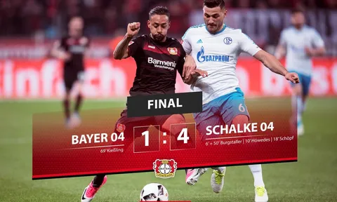 Bayer Leverkusen vs. Schalke 04 (Vòng 3 Bundesliga)