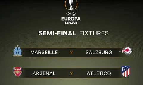 Bốc thăm bán kết Europa League: Arsenal đụng Atletico Madrid