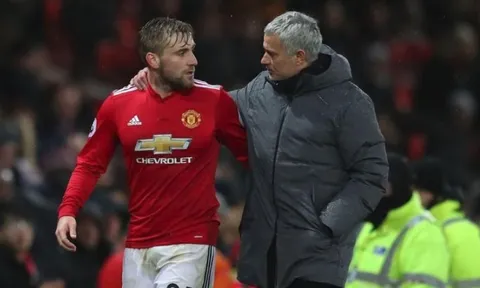 Luke Shaw hé lộ thông điệp đặc biệt từ HLV Mourinho