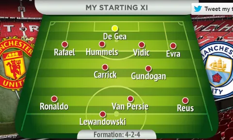 Đội hình Man Utd sẽ như thế nào nếu Sir Alex chưa giải nghệ?