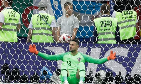 Chấm điếm Croatia: 'Người nhện' hết tơ