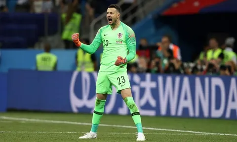 Chấm điểm Croatia: Vinh danh Subasic