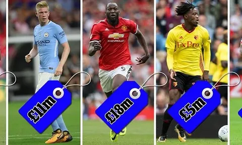 Chelsea lợi nhuận hơn 100 triệu bảng nhờ “buôn” cầu thủ