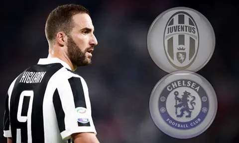 Chelsea sẽ sử dụng đội hình nào nếu chiêu mộ được bom tấn 53 triệu bảng?
