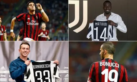 Chi tiêu đáng kinh ngạc của Serie A trên thị trường chuyển nhượng