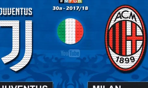 Chiến thắng của Juventus trước AC Milan theo phong cách Lego