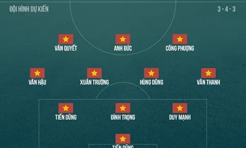 Olympic Việt Nam xuất trận: Công Phượng đá cặp cùng Văn Quyết?