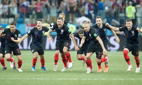 Mách nước vòng tứ kết: Lời cảnh báo cho Croatia và Thụy Điển