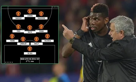 Đã đến lúc tấn công, Mourinho!