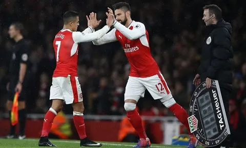 Đáng lẽ M.U phải mua cái tên này của Arsenal thay vì Alexis Sanchez