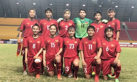 Đánh bại Myanmar, ĐT nữ Việt Nam gặp U20 Australia tại bán kết