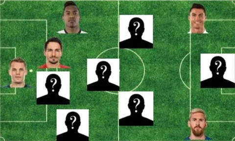 ĐHTB châu Âu mùa 2016/17: Có Pogba, sao Napoli sánh vai cùng Ronaldo và Messi