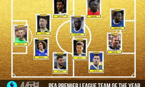 ĐHTB Ngoại hạng Anh 2016/17 của PFA: Chelsea, Tottenham thống trị