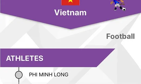 Điểm tin bóng đá Việt Nam sáng 06/08: Danh sách cuối cùng của U22 Việt Nam xuất hiện trên trang chủ SEA Games?