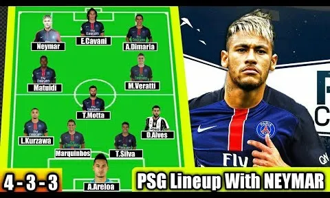 Đội hình khả dĩ của PSG mùa 2017/18
