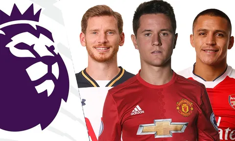Đội hình Ngoại hạng vòng 33 | Premier League 2016/17