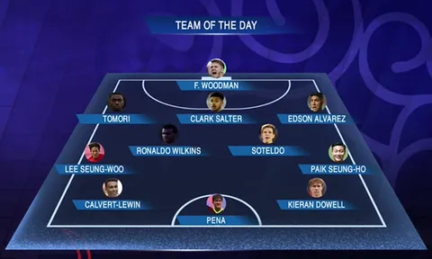 Đội hình tiêu biểu ngày 1 World Cup U20: Đôi cánh Barcelona