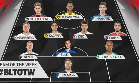 Đội hình tiêu biểu vòng 27 Bundesliga: Những anh hùng "giết" Hùm