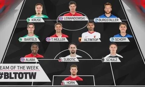 Đội hình tiêu biểu vòng 31 Bundesliga: Tôn vinh nhà vô địch