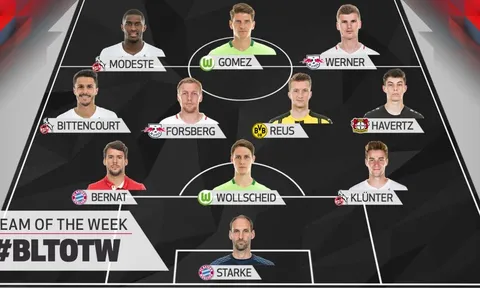 Đội hình tiêu biểu vòng 32 Bundesliga: Quên Neuer đi