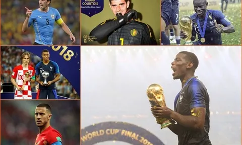 Đội hình tiêu biểu World Cup 2018: Không có chỗ cho "Vua phá lưới"