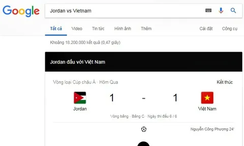 Google, AFC nhầm lẫn khó tin về trận Jordan vs Việt Nam