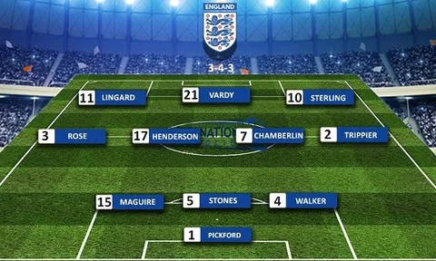 World Cup 2018 sẽ vô cùng đa dạng về chiến thuật