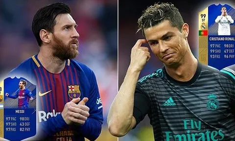 Ghi kém 9 bàn, Ronaldo vẫn có chỉ số cao hơn Messi trong game