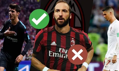 Gonzalo Higuain đến Milan sẽ ảnh hưởng đến TTCN châu Âu như thế nào?