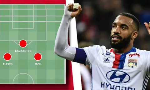 4 cách vận hành của hàng công Arsenal khi có Lacazette