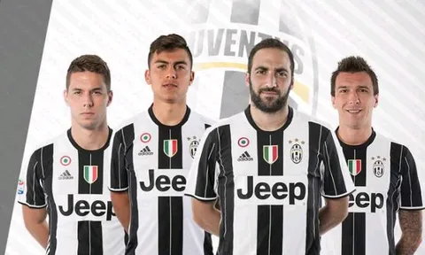 Hàng công Juventus vận hành ra sao sau kì CN mùa Hè?
