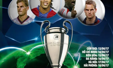 Hành trình cuồng nhiệt đón cúp UEFA Champions League - Khuấy động cuộc vui bóng đá