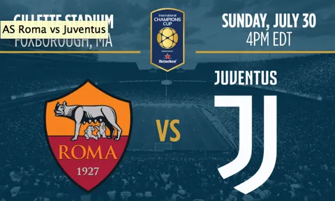 Highlights: AS Roma (1-1) Juventus (Pen: 4-5) | ICC 2017