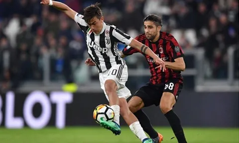 Highlights: Juventus 3-1 AC Milan (Vòng 30 Serie A)