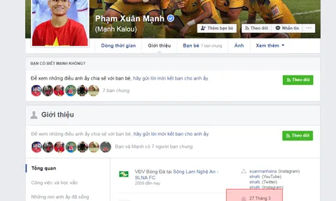Hy hữu: Sao trẻ U23 Việt Nam có... 3 ngày sinh