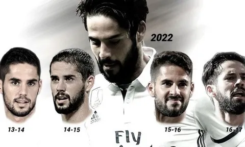 Isco sắp hạn với Real Madrid: Cái kết đẹp cho nhà 'ảo thuật gia'