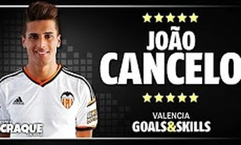 Joao Cancelo, ngôi sao đang chuẩn bị cập bến Inter Milan
