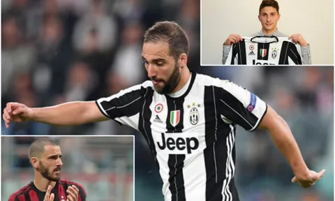 Juve hợp tác với Milan, Chelsea bị dắt mũi thương vụ 90 triệu euro?
