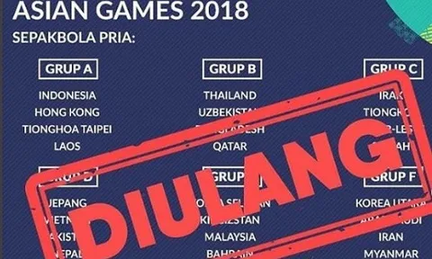 Kịch bản cho U23 Việt Nam trong ngày bốc thăm lại ASIAD 2018