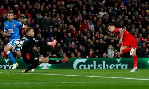 Liverpool 2-2 AFC Bournemouth (Vòng 31 - Ngoại hạng Anh)