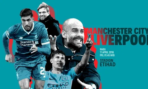 Liverpool có chênh vênh sụp đổ như PSG?