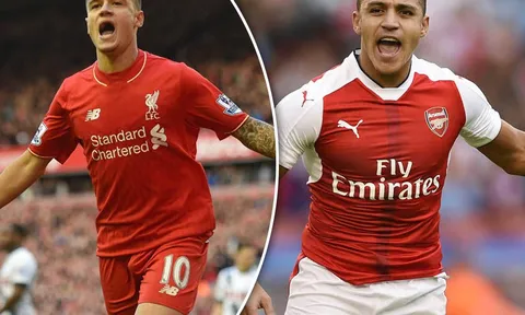 Liverpool mất Coutinho, Arsenal và Man City hãy cẩn thận