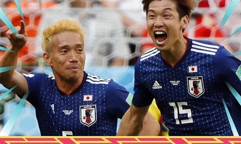World Cup 2018: Nếu có bất ngờ cũng xin chút lãng mạn
