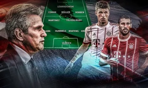 Lựa chọn nào cho HLV Jupp Heynckes khi đại chiến Real Madrid?
