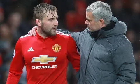 Lực lượng Man Utd trước trận gặp Swansea: Cơ hội cho Shaw?